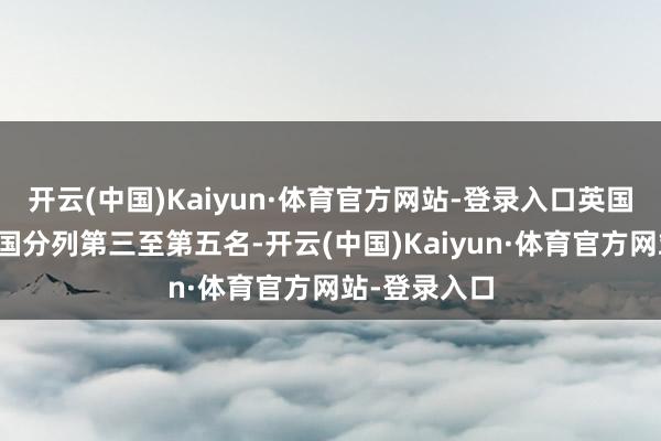 开云(中国)Kaiyun·体育官方网站-登录入口英国、日本和德国分列第三至第五名-开云(中国)Kaiyun·体育官方网站-登录入口