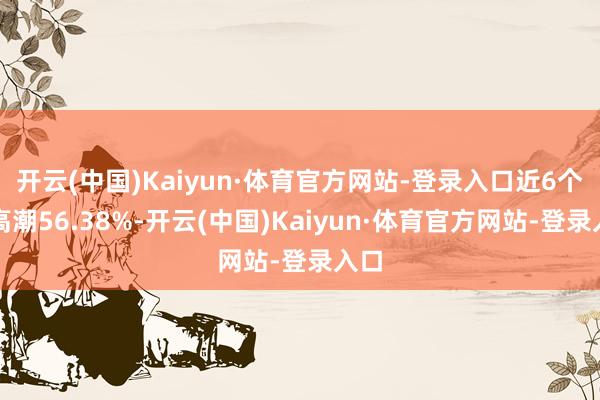 开云(中国)Kaiyun·体育官方网站-登录入口近6个月高潮56.38%-开云(中国)Kaiyun·体育官方网站-登录入口