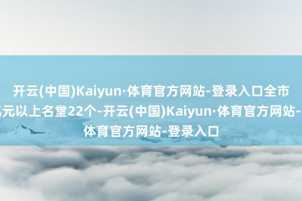 开云(中国)Kaiyun·体育官方网站-登录入口全市新签约亿元以上名堂22个-开云(中国)Kaiyun·体育官方网站-登录入口