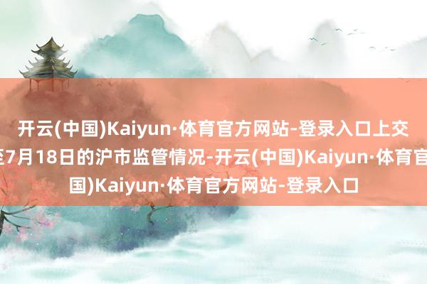 开云(中国)Kaiyun·体育官方网站-登录入口上交所通报7月14日至7月18日的沪市监管情况-开云(中国)Kaiyun·体育官方网站-登录入口
