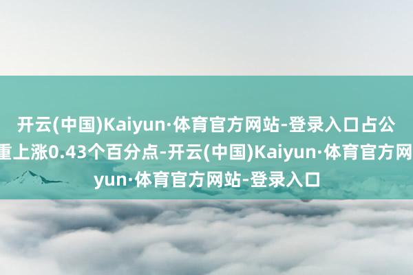 开云(中国)Kaiyun·体育官方网站-登录入口占公司总财富比重上涨0.43个百分点-开云(中国)Kaiyun·体育官方网站-登录入口