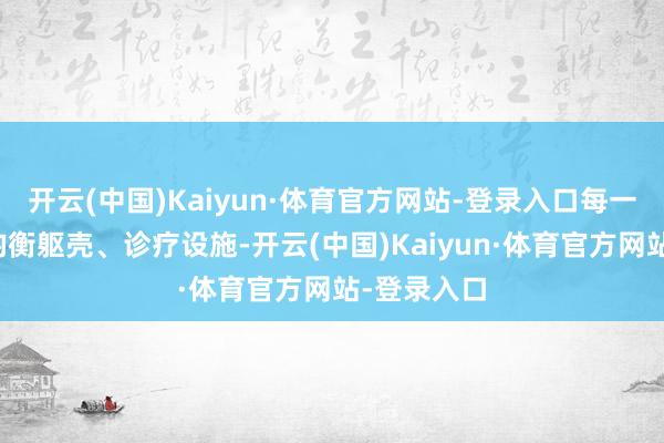 开云(中国)Kaiyun·体育官方网站-登录入口每一次迈步、均衡躯壳、诊疗设施-开云(中国)Kaiyun·体育官方网站-登录入口