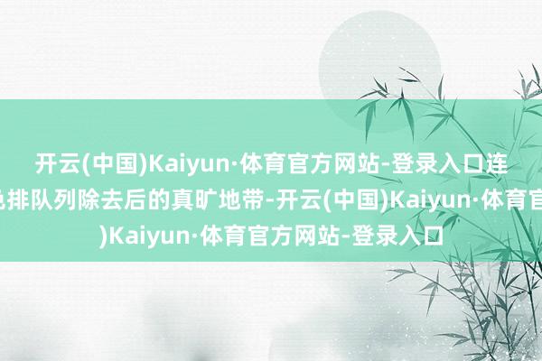 开云(中国)Kaiyun·体育官方网站-登录入口连忙再行贬抑了以色排队列除去后的真旷地带-开云(中国)Kaiyun·体育官方网站-登录入口